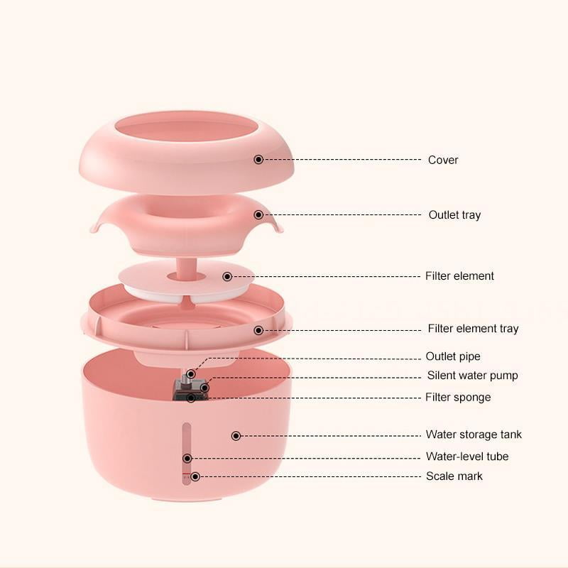 Ultra-Quiet Filtered Pet Water Fountain Bowl