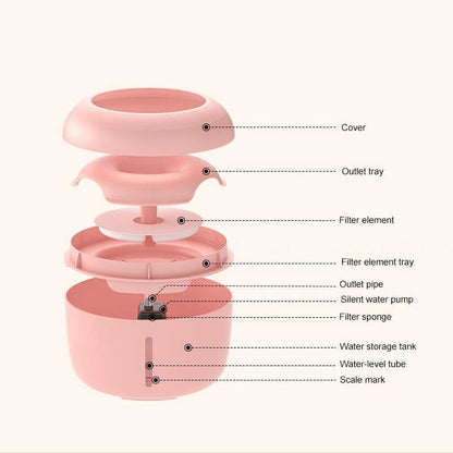 Ultra-Quiet Filtered Pet Water Fountain Bowl