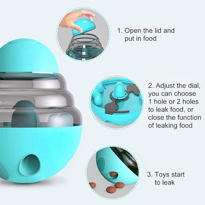 Tumbler Pet Toy | Food Dispensing Ball