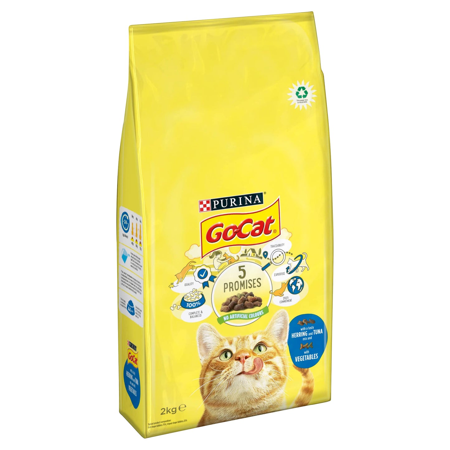 PURINA - Gocat