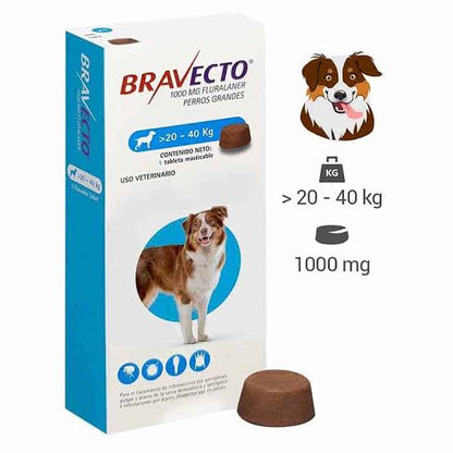 BRAVECTO - For Dogs