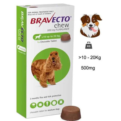 BRAVECTO - For Dogs