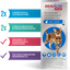 BRAVECTO - Plus for Cats