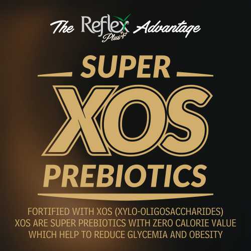 REFLEX PLUS - Chicken Cat Food