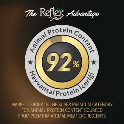 REFLEX PLUS - Chicken Cat Food