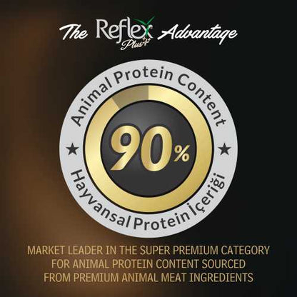 REFLEX PLUS - Chicken Cat Food