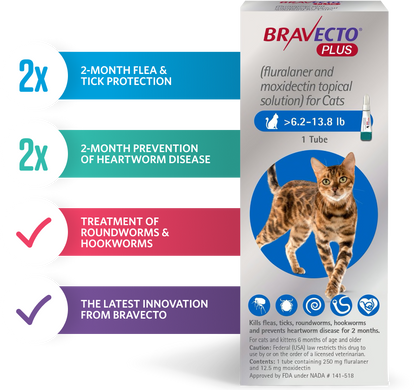 BRAVECTO - Plus for Cats