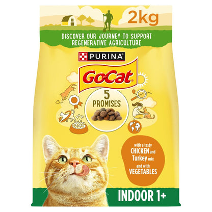 PURINA - Gocat