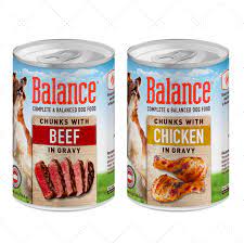 BALANCE - Chunks In Gravy